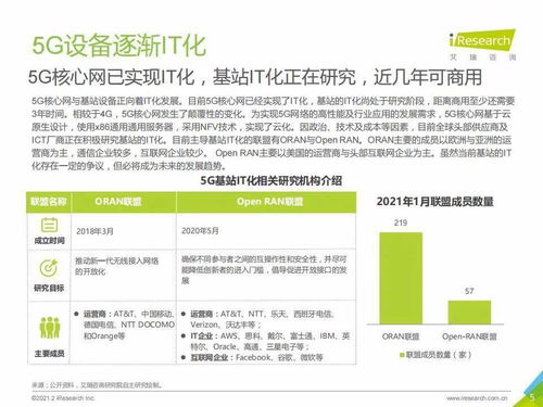 5G時(shí)代下通信企業(yè)的變革與信息咨詢服務(wù)的機(jī)遇