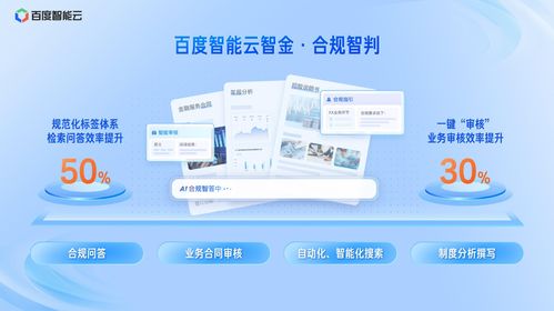 智能云發(fā)布金融服務(wù)智能體“智金”，賦能四大核心場(chǎng)景降本增效