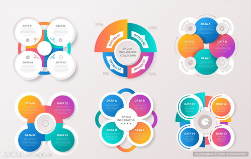 信息圖表設(shè)計(jì)在信息咨詢服務(wù)中的關(guān)鍵作用與實(shí)現(xiàn)策略